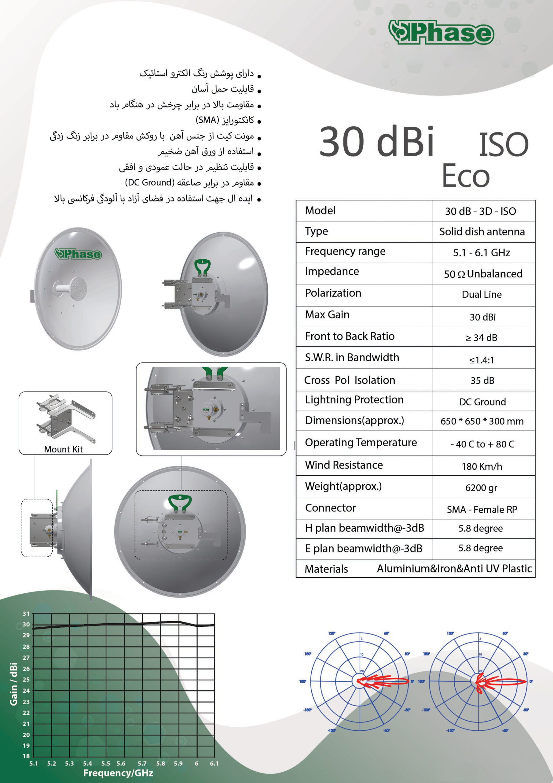 آنتن وایرلس 3 بعدی فاز Phase 30dbi