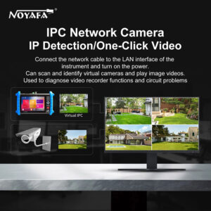 NOYAFA NF-IPC722