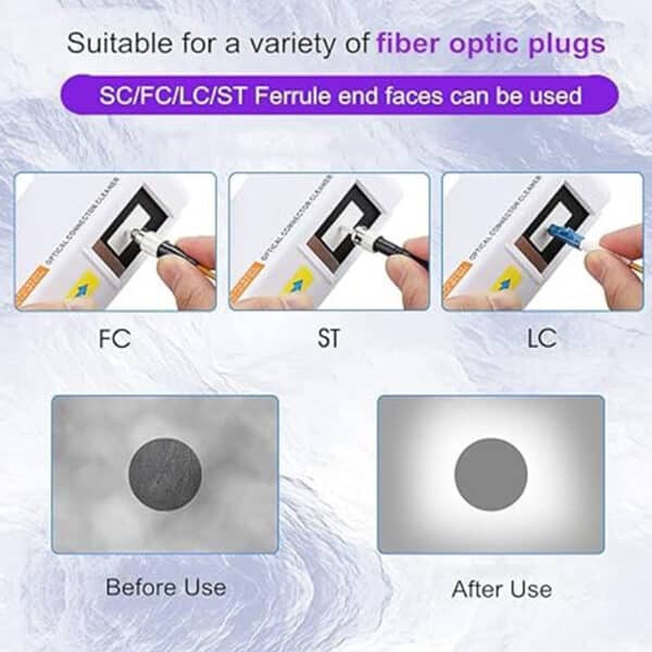 تمیز کننده باکسی/کاستی Fiber Optic Cleaner - Image 3